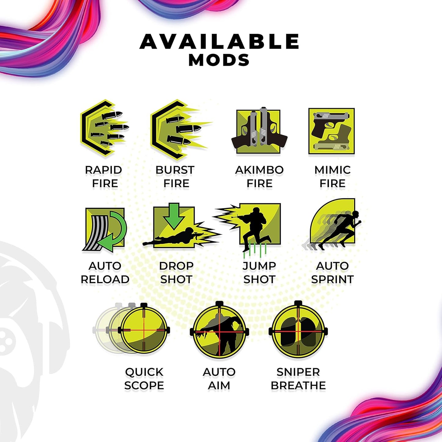 Battman Gottham Guarrdian Custom X-Box Controller Wireless Compatible with X-Box One/Series X/S Customized in USA with Permanent HYDRO-DIP Printing (NOT JUST a SKIN) (MODDED)